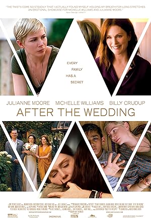After the Wedding (2019) Hindi Dubbed